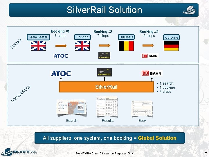 Silver. Rail Solution Manchester Y DA TO London Booking #2 7 -steps Brussels Booking