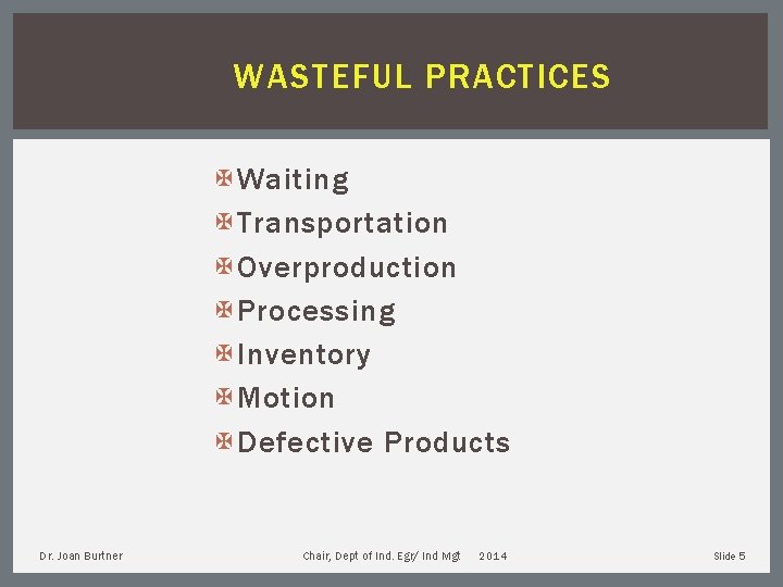 WASTEFUL PRACTICES X Waiting X Transportation X Overproduction X Processing X Inventory X Motion