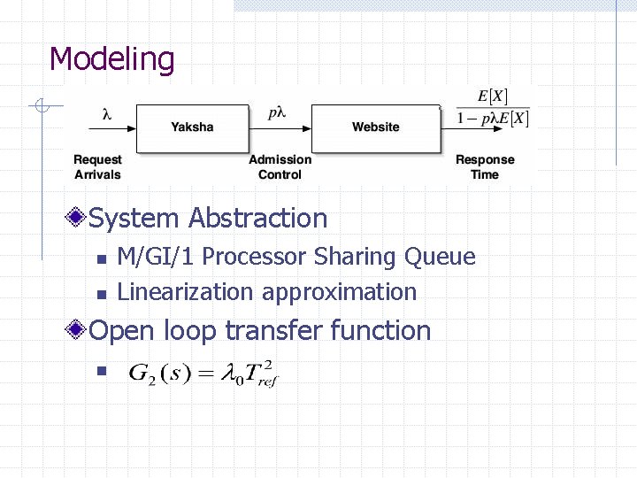 Modeling System Abstraction n n M/GI/1 Processor Sharing Queue Linearization approximation Open loop transfer