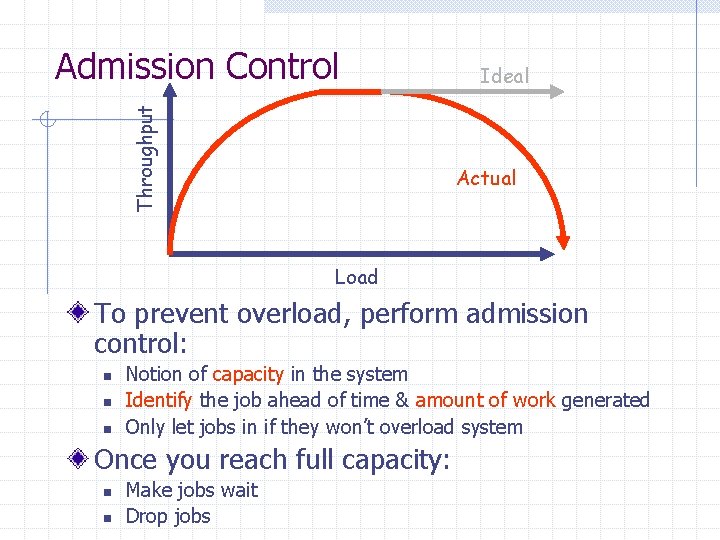 Throughput Admission Control Ideal Actual Load To prevent overload, perform admission control: n n