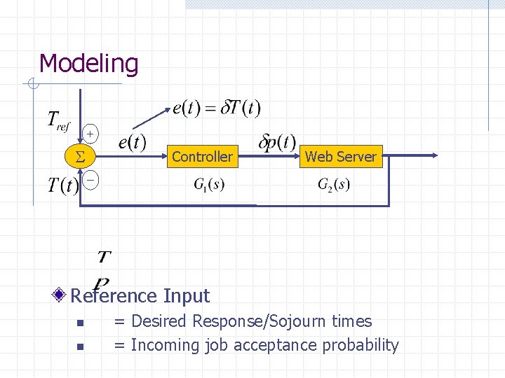 Modeling + S Controller Web Server – Reference Input n n = Desired Response/Sojourn