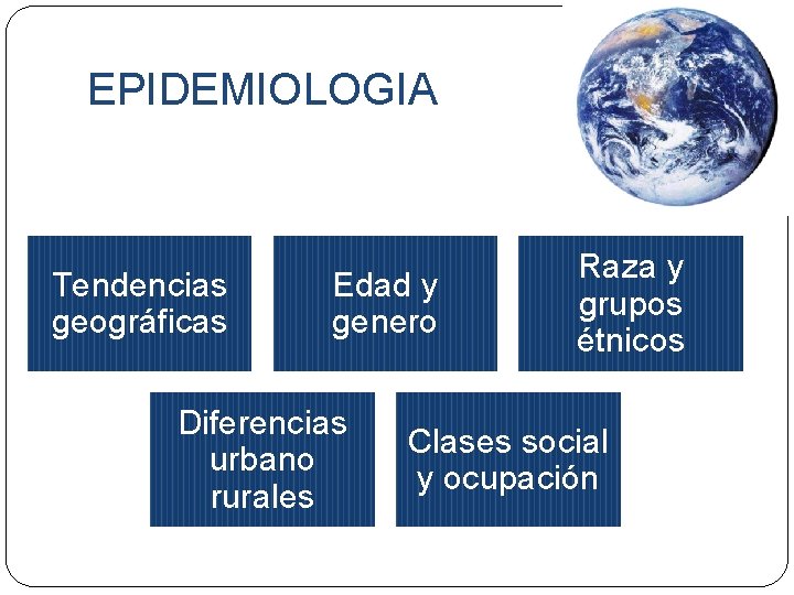 EPIDEMIOLOGIA Tendencias geográficas Edad y genero Diferencias urbano rurales Raza y grupos étnicos Clases