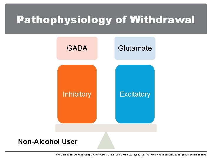 Pathophysiology of Withdrawal GABA Glutamate Inhibitory Excitatory Non-Alcohol User Crit Care Med. 2010; 38[Suppl.