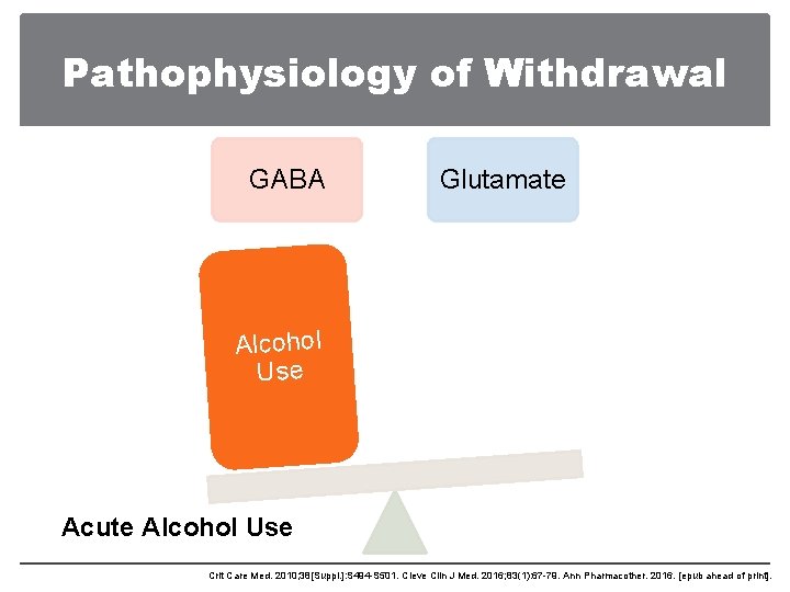 Pathophysiology of Withdrawal GABA Glutamate Alcohol Use Acute Alcohol Use Crit Care Med. 2010;