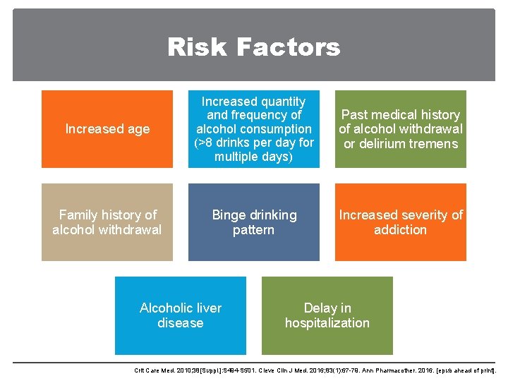 Risk Factors Increased age Increased quantity and frequency of alcohol consumption (>8 drinks per