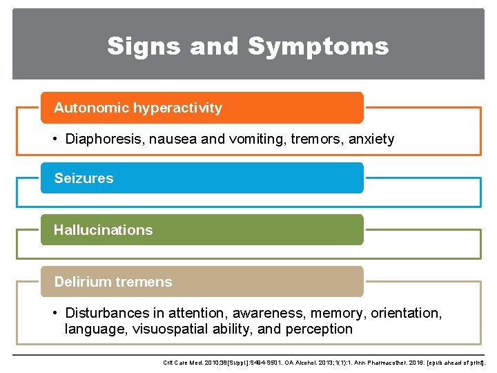 Signs and Symptoms Autonomic hyperactivity • Diaphoresis, nausea and vomiting, tremors, anxiety Seizures Hallucinations