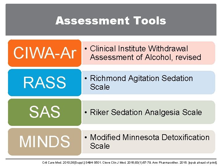 Assessment Tools CIWA-Ar RASS SAS MINDS • Clinical Institute Withdrawal Assessment of Alcohol, revised