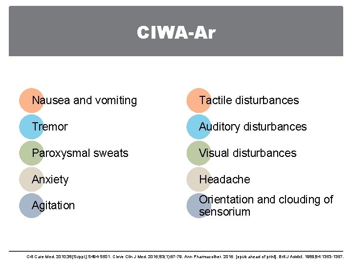 CIWA-Ar Nausea and vomiting Tactile disturbances Tremor Auditory disturbances Paroxysmal sweats Visual disturbances Anxiety