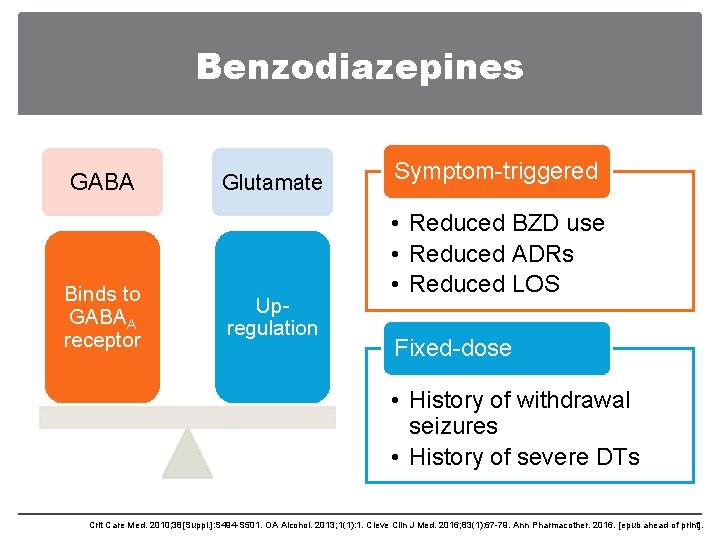 Benzodiazepines GABA Binds to GABAA receptor Glutamate Upregulation Symptom-triggered • Reduced BZD use •