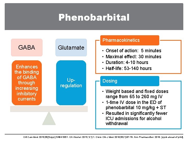 Phenobarbital Pharmacokinetics GABA Glutamate Enhances the binding of GABA through increasing inhibitory currents Upregulation