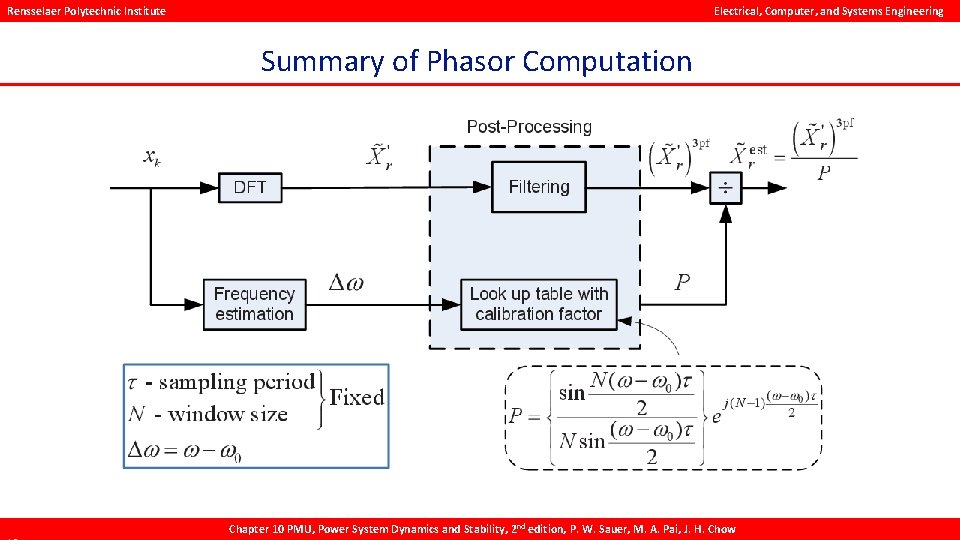 Rensselaer Polytechnic Institute Electrical, Computer, and Systems Engineering Summary of Phasor Computation Chapter 10