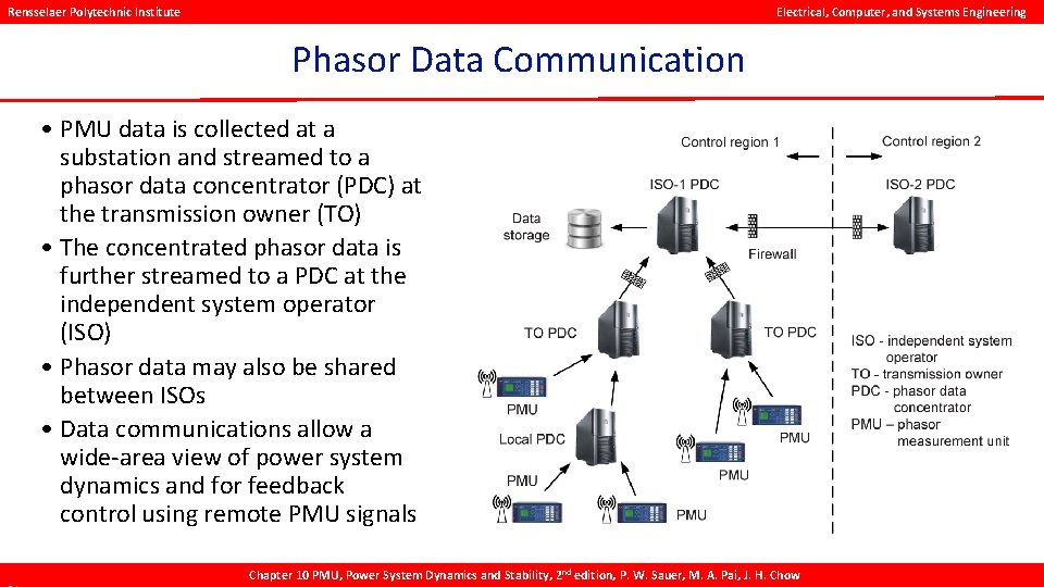 Rensselaer Polytechnic Institute Electrical, Computer, and Systems Engineering Phasor Data Communication • PMU data