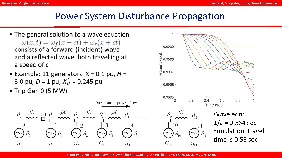 Rensselaer Polytechnic Institute Electrical, Computer, and Systems Engineering Power System Disturbance Propagation Generator 11