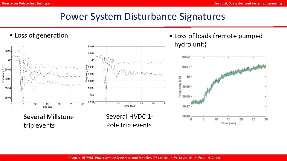 Rensselaer Polytechnic Institute Electrical, Computer, and Systems Engineering Power System Disturbance Signatures • Loss