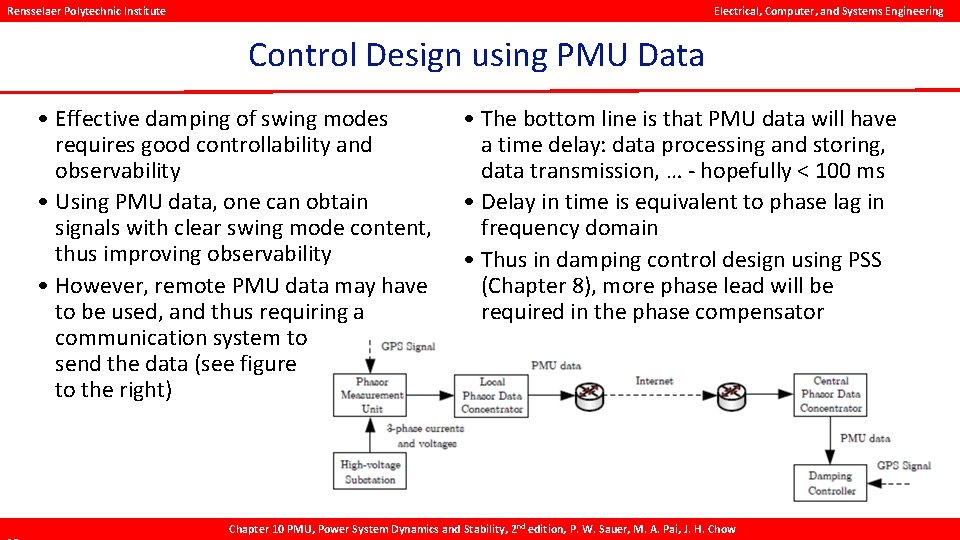 Rensselaer Polytechnic Institute Electrical, Computer, and Systems Engineering Control Design using PMU Data •