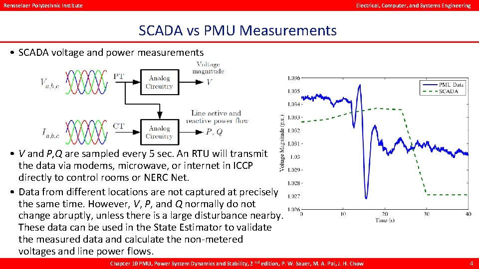 Rensselaer Polytechnic Institute Electrical, Computer, and Systems Engineering SCADA vs PMU Measurements • SCADA