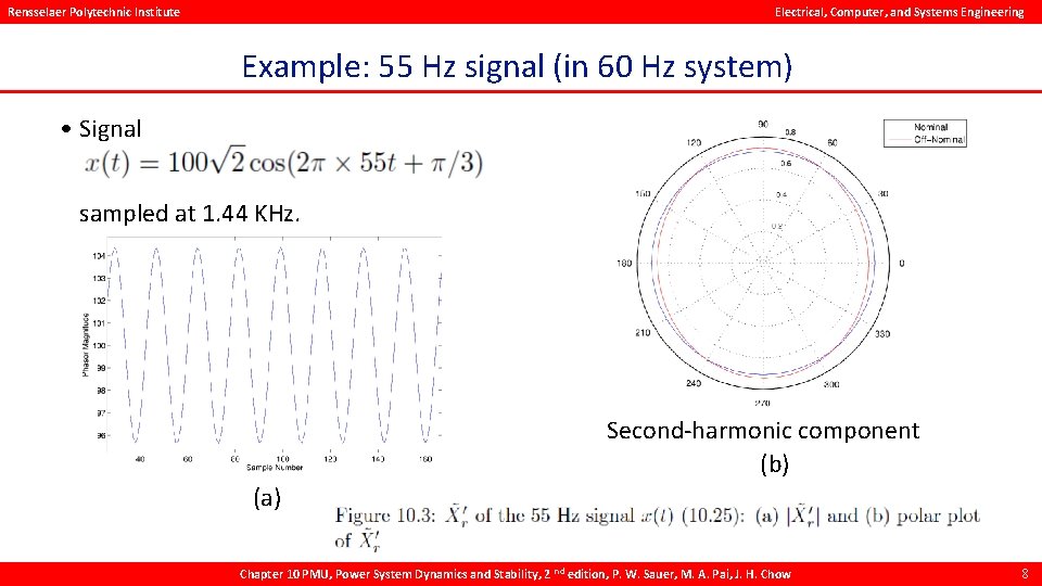 Rensselaer Polytechnic Institute Electrical, Computer, and Systems Engineering Example: 55 Hz signal (in 60