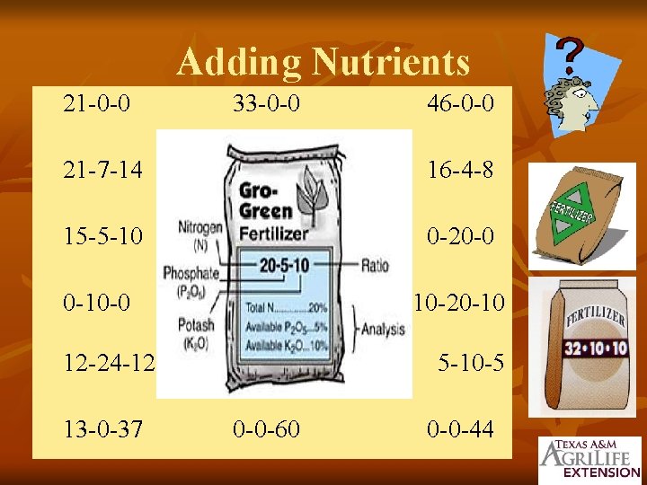 Adding Nutrients 21 -0 -0 33 -0 -0 46 -0 -0 21 -7 -14