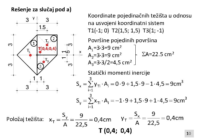 Rešenje za slučaj pod a) Koordinate pojedinačnih težišta u odnosu na usvojeni koordinatni sistem