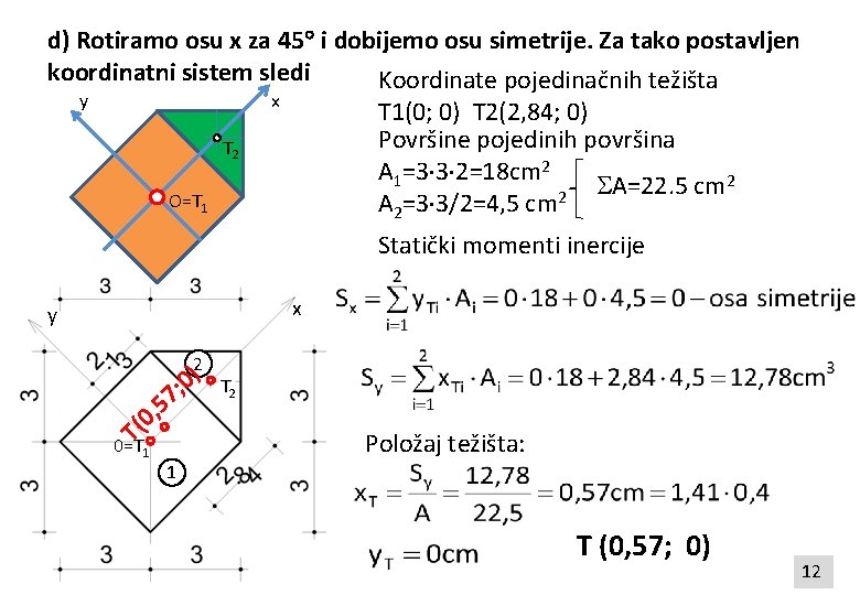 d) Rotiramo osu x za 45 i dobijemo osu simetrije. Za tako postavljen koordinatni