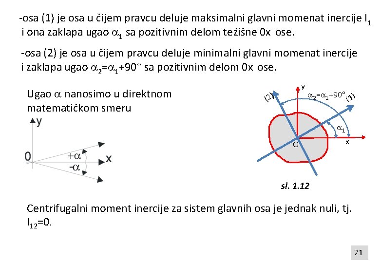 -osa (1) je osa u čijem pravcu deluje maksimalni glavni momenat inercije I 1