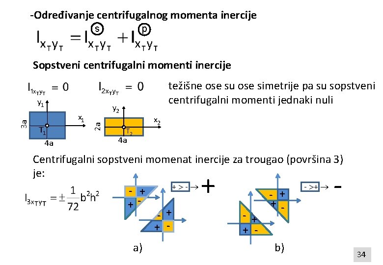 -Određivanje centrifugalnog momenta inercije s p Sopstveni centrifugalni momenti inercije x 1 T 1