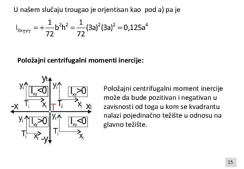 U našem slučaju trougao je orjentisan kao pod a) pa je Položajni centrifugalni momenti