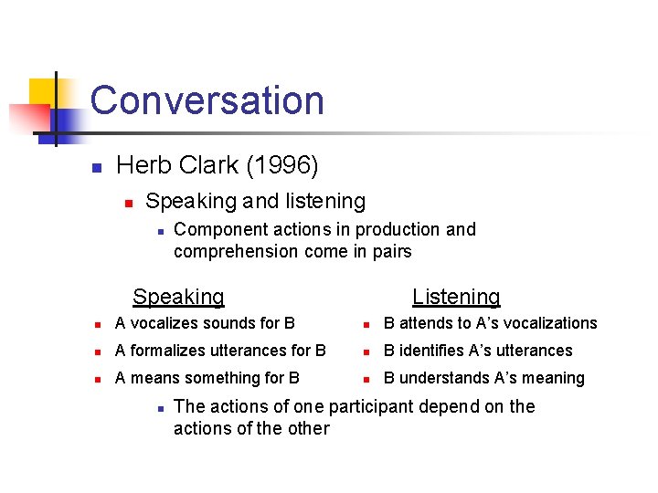 Conversation n Herb Clark (1996) n Speaking and listening n Component actions in production