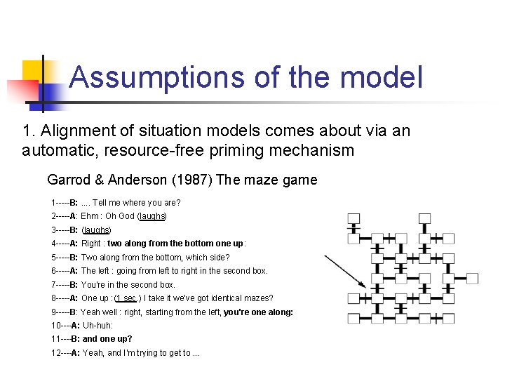 Assumptions of the model 1. Alignment of situation models comes about via an automatic,