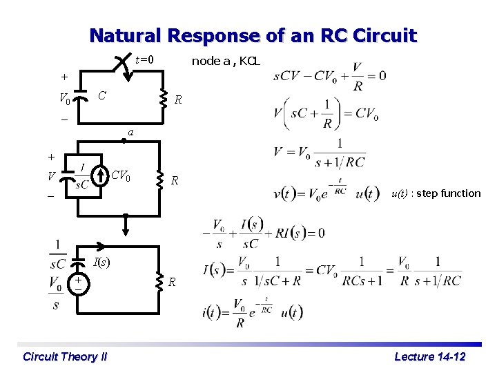 Natural Response of an RC Circuit t=0 node a , KCL + C V