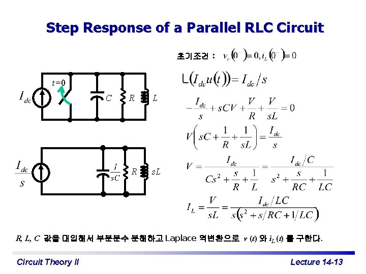 Step Response of a Parallel RLC Circuit 초기조건 : t=0 C R L R