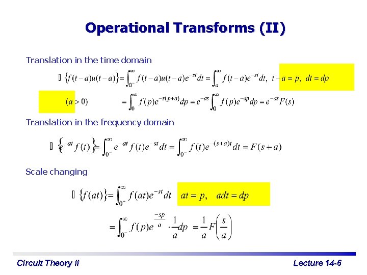 Operational Transforms (II) Translation in the time domain Translation in the frequency domain Scale