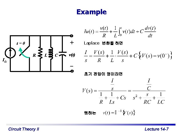 Example + t=0 Idc R L C Laplace 변환을 하면 v(t) – 초기 전압이