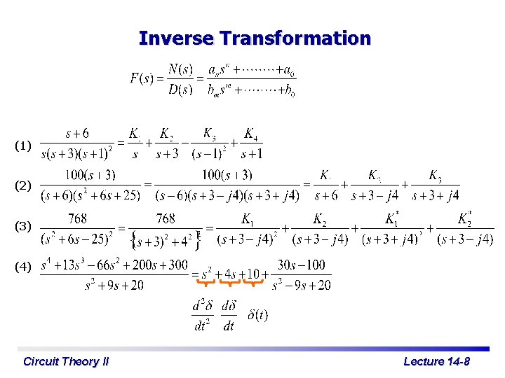 Inverse Transformation (1) (2) (3) (4) Circuit Theory II Lecture 14 -8 