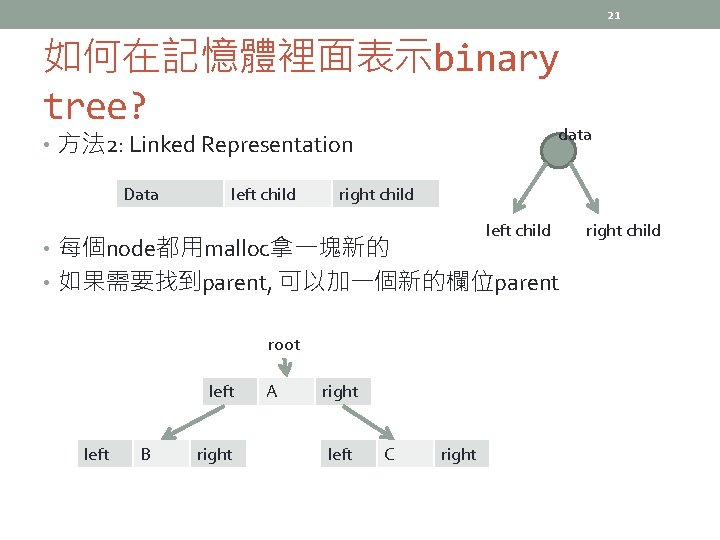 21 如何在記憶體裡面表示binary tree? data • 方法 2: Linked Representation Data left child right child