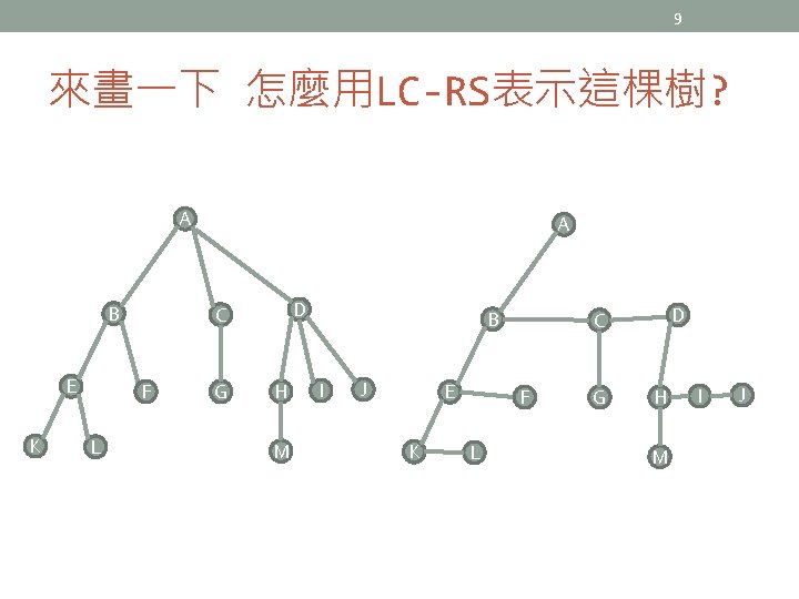 9 來畫一下 怎麼用LC-RS表示這棵樹? A B E K D C F L A G H