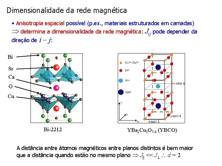 Dimensionalidade da rede magnética • Anisotropia espacial possível (p. ex. , materiais estruturados em