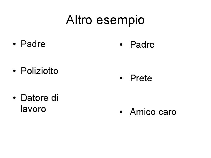 Altro esempio • Padre • Poliziotto • Datore di lavoro • Padre • Prete