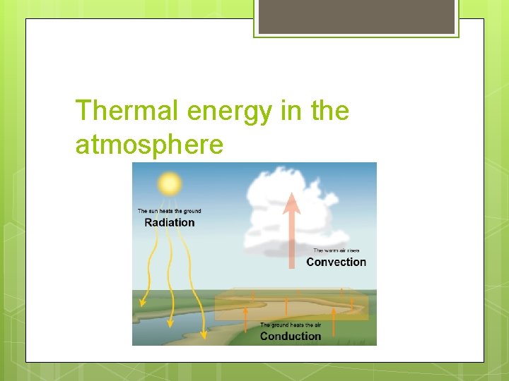 Thermal energy in the atmosphere 