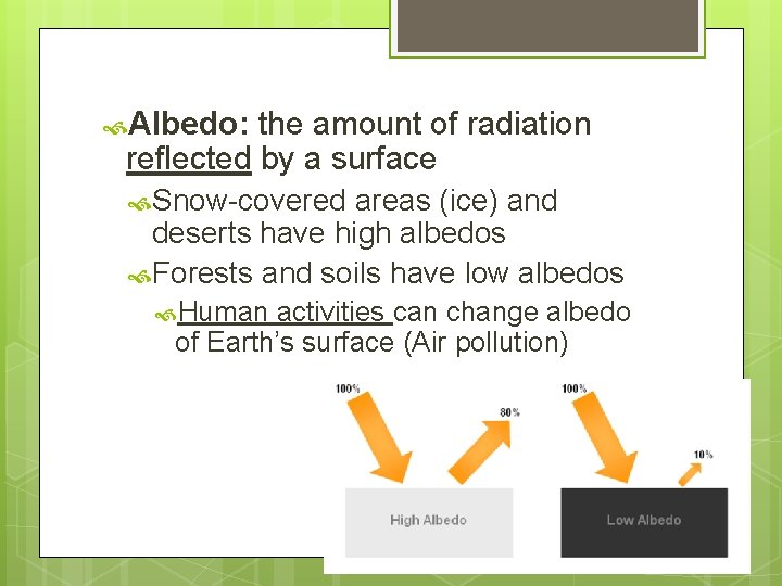  Albedo: the amount of radiation reflected by a surface Snow-covered areas (ice) and