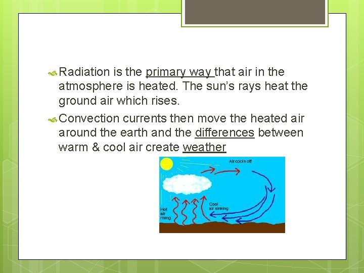  Radiation is the primary way that air in the atmosphere is heated. The