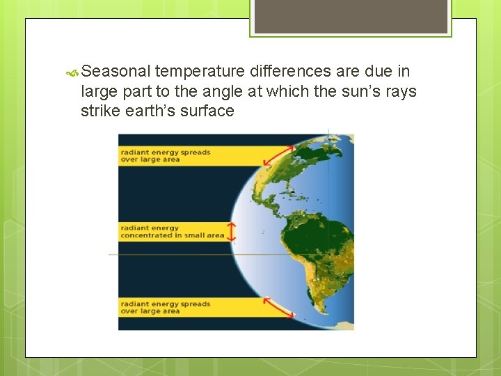  Seasonal temperature differences are due in large part to the angle at which