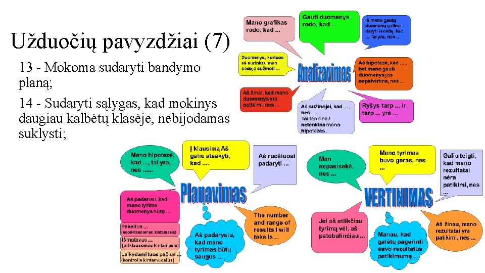 Užduočių pavyzdžiai (7) 13 - Mokoma sudaryti bandymo planą; 14 - Sudaryti sąlygas, kad