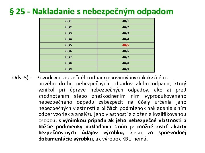 § 25 - Nakladanie s nebezpečným odpadom 25/1 40/1 25/2 40/2 25/3 40/3 25/4