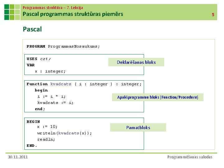 Programmas struktūra – 7. Lekcija Pascal programmas struktūras piemērs 5 Pascal PROGRAM Programmas. Nosaukums;