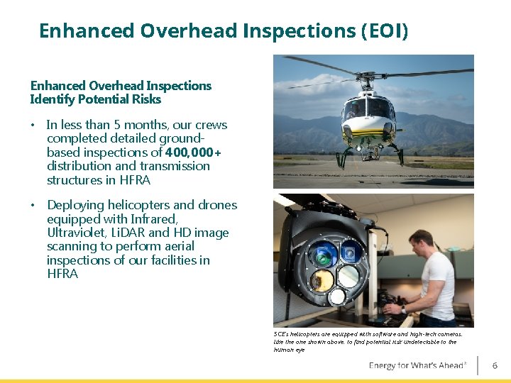 Enhanced Overhead Inspections (EOI) Enhanced Overhead Inspections Identify Potential Risks • In less than
