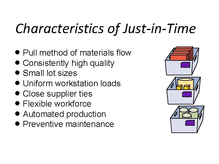 Characteristics of Just-in-Time · Pull method of materials flow · Consistently high quality ·