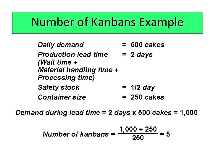 Number of Kanbans Example Daily demand Production lead time (Wait time + Material handling