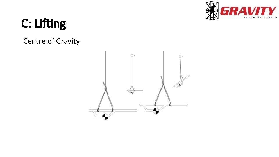 C: Lifting Centre of Gravity 