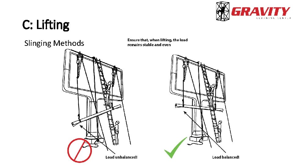 C: Lifting Slinging Methods 